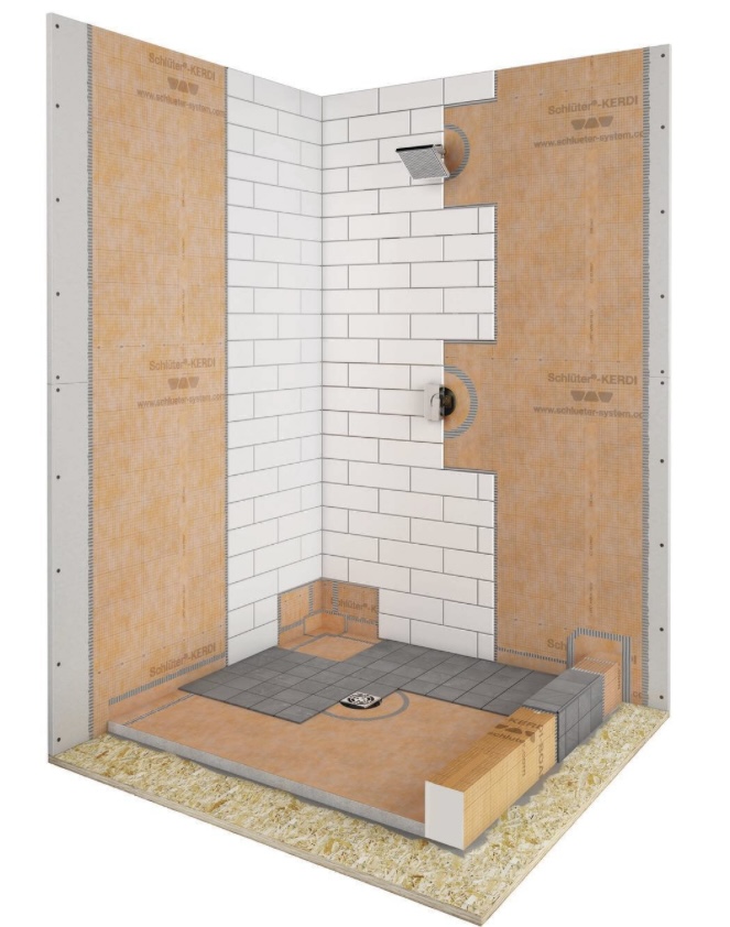 Shower waterproofing membranes